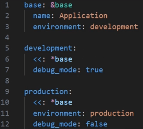 Fusion de Dictionnaires