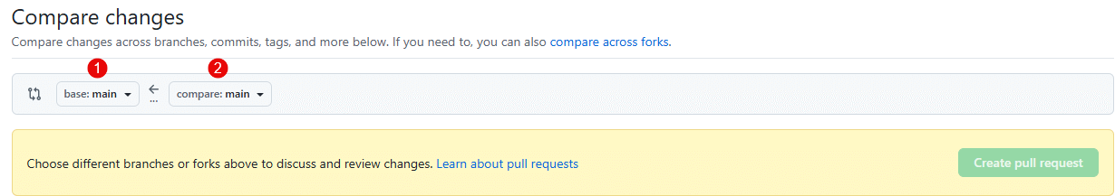 Création d'une Pull Request sur GitHub - Étape 1