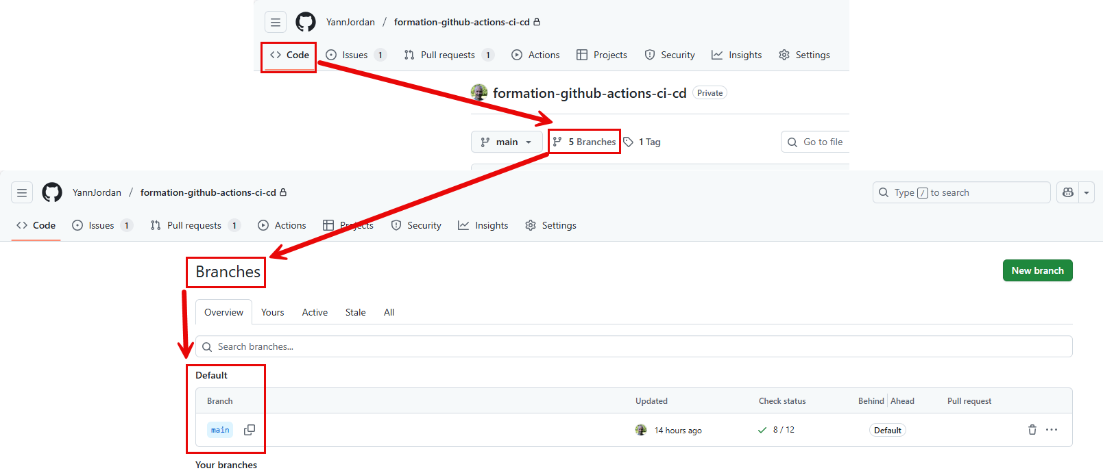 Comment trouver la branche par défaut sur Github.